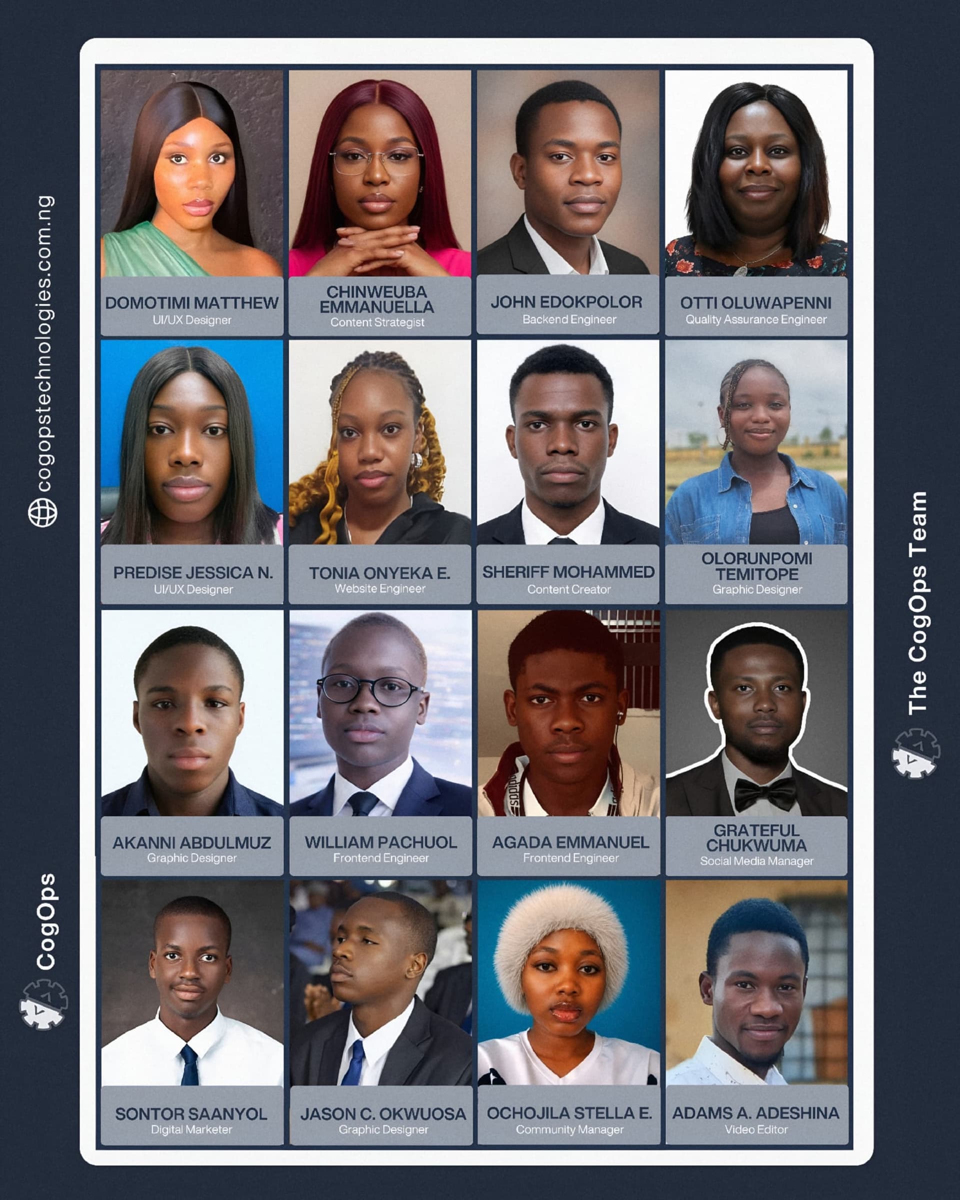 CogOps Technical & Operations Team